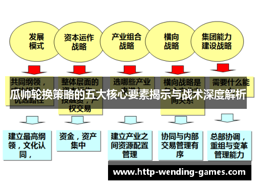 瓜帅轮换策略的五大核心要素揭示与战术深度解析
