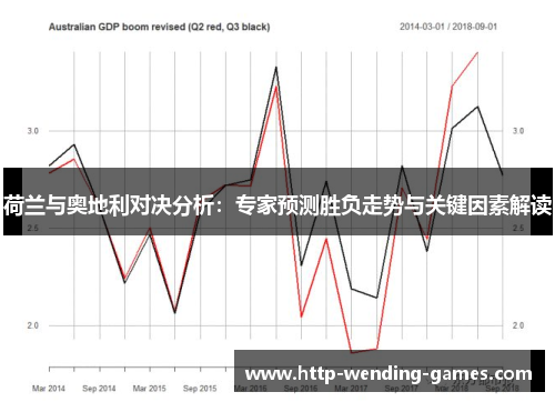荷兰与奥地利对决分析：专家预测胜负走势与关键因素解读