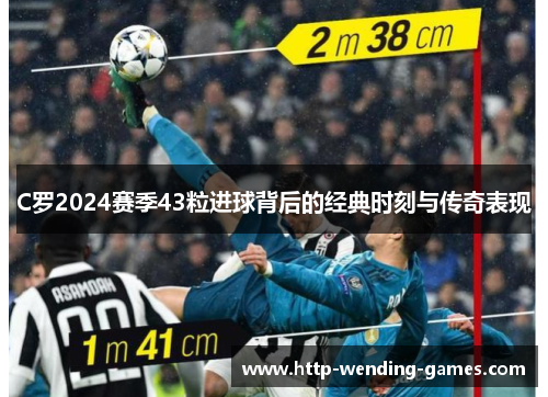 C罗2024赛季43粒进球背后的经典时刻与传奇表现