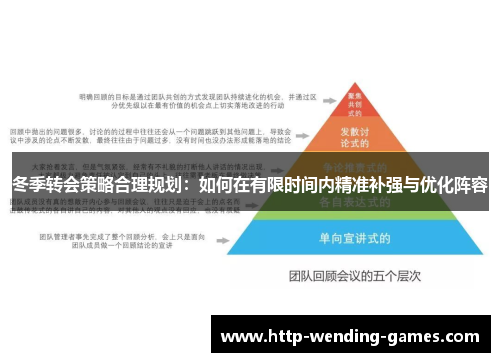 冬季转会策略合理规划：如何在有限时间内精准补强与优化阵容