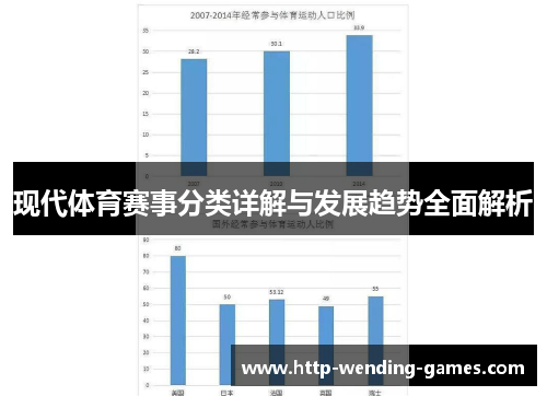 现代体育赛事分类详解与发展趋势全面解析