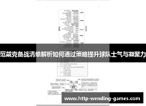 范戴克备战清单解析如何通过策略提升球队士气与凝聚力