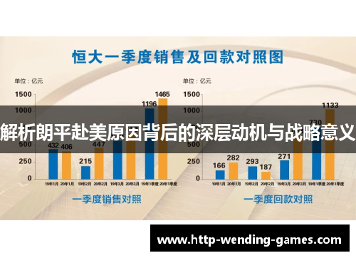 解析朗平赴美原因背后的深层动机与战略意义