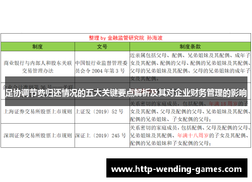足协调节费归还情况的五大关键要点解析及其对企业财务管理的影响