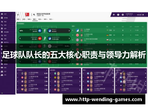 足球队队长的五大核心职责与领导力解析