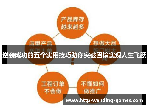 逆袭成功的五个实用技巧助你突破困境实现人生飞跃