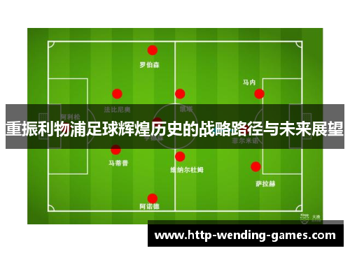 重振利物浦足球辉煌历史的战略路径与未来展望