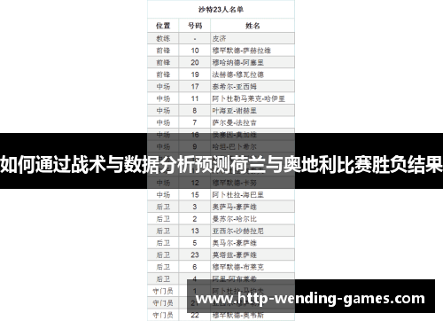 如何通过战术与数据分析预测荷兰与奥地利比赛胜负结果