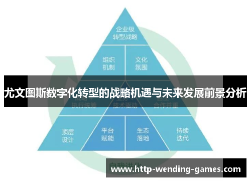 尤文图斯数字化转型的战略机遇与未来发展前景分析