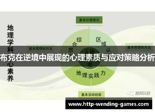 布克在逆境中展现的心理素质与应对策略分析