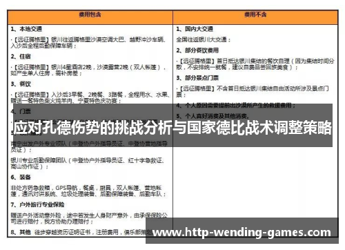应对孔德伤势的挑战分析与国家德比战术调整策略