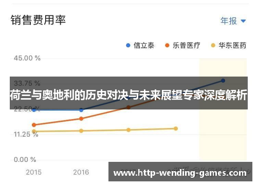 荷兰与奥地利的历史对决与未来展望专家深度解析
