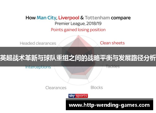 英超战术革新与球队重组之间的战略平衡与发展路径分析