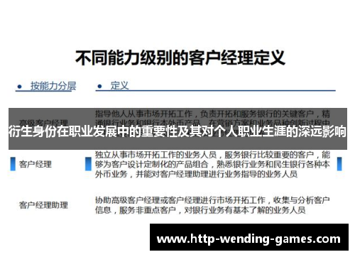 衍生身份在职业发展中的重要性及其对个人职业生涯的深远影响