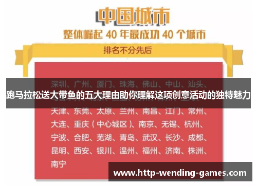 跑马拉松送大带鱼的五大理由助你理解这项创意活动的独特魅力 跑马拉松送大带鱼的五大理由助你理解这项创意活动的独特魅力