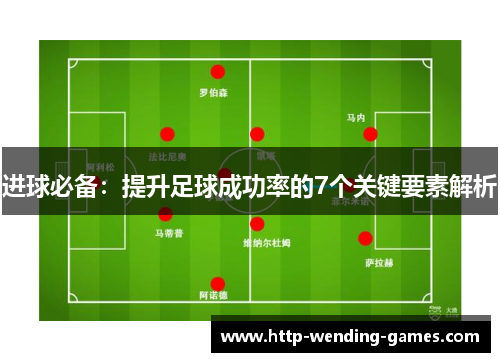 进球必备:提升足球成功率的7个关键要素解析 进球必备:提升足球成功率的7个关键要素解析