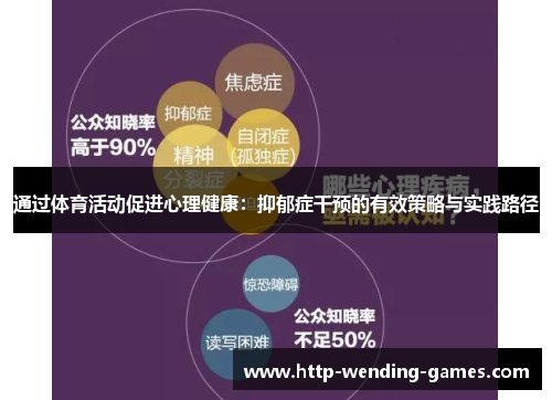 通过体育活动促进心理健康：抑郁症干预的有效策略与实践路径