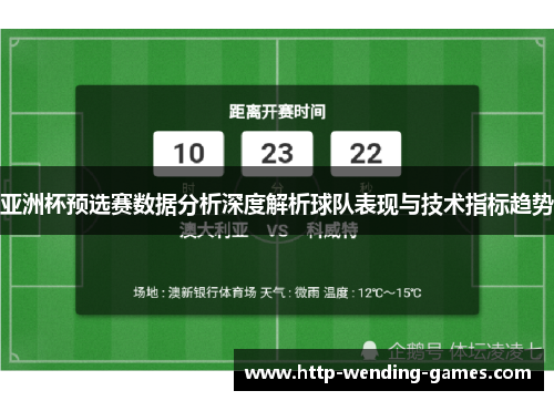 亚洲杯预选赛数据分析深度解析球队表现与技术指标趋势