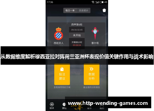 从数据维度解析穆西亚拉对阵荷兰亚洲杯表现价值关键作用与战术影响