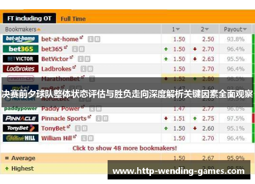 决赛前夕球队整体状态评估与胜负走向深度解析关键因素全面观察